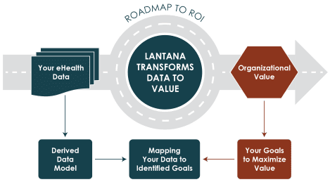 roadMap_to_ROI_fnl-01 roadMap_to_ROI_fnl-01